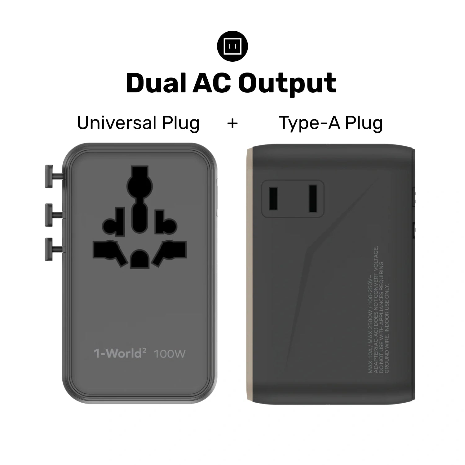 1-World² Universal 4-Port Travel GaN Charger 100W with Dual AC